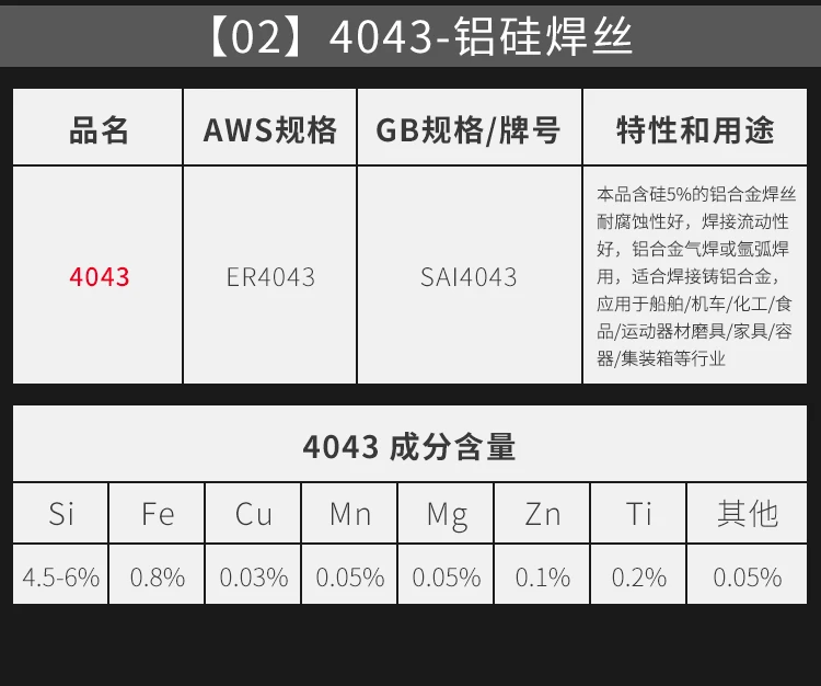5kg 7kg low temperature aluminum MIG TIG Welding Wire ER4043 4047 5183 5356 TIG welding filler rod