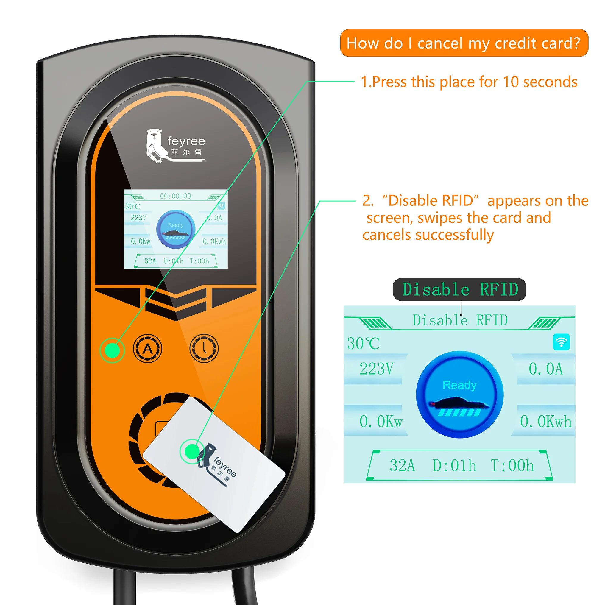 Feyree electric car wallbox 7.6kw  8A 10A 13A 16A 32A RFID Card ev charging station for Tesla