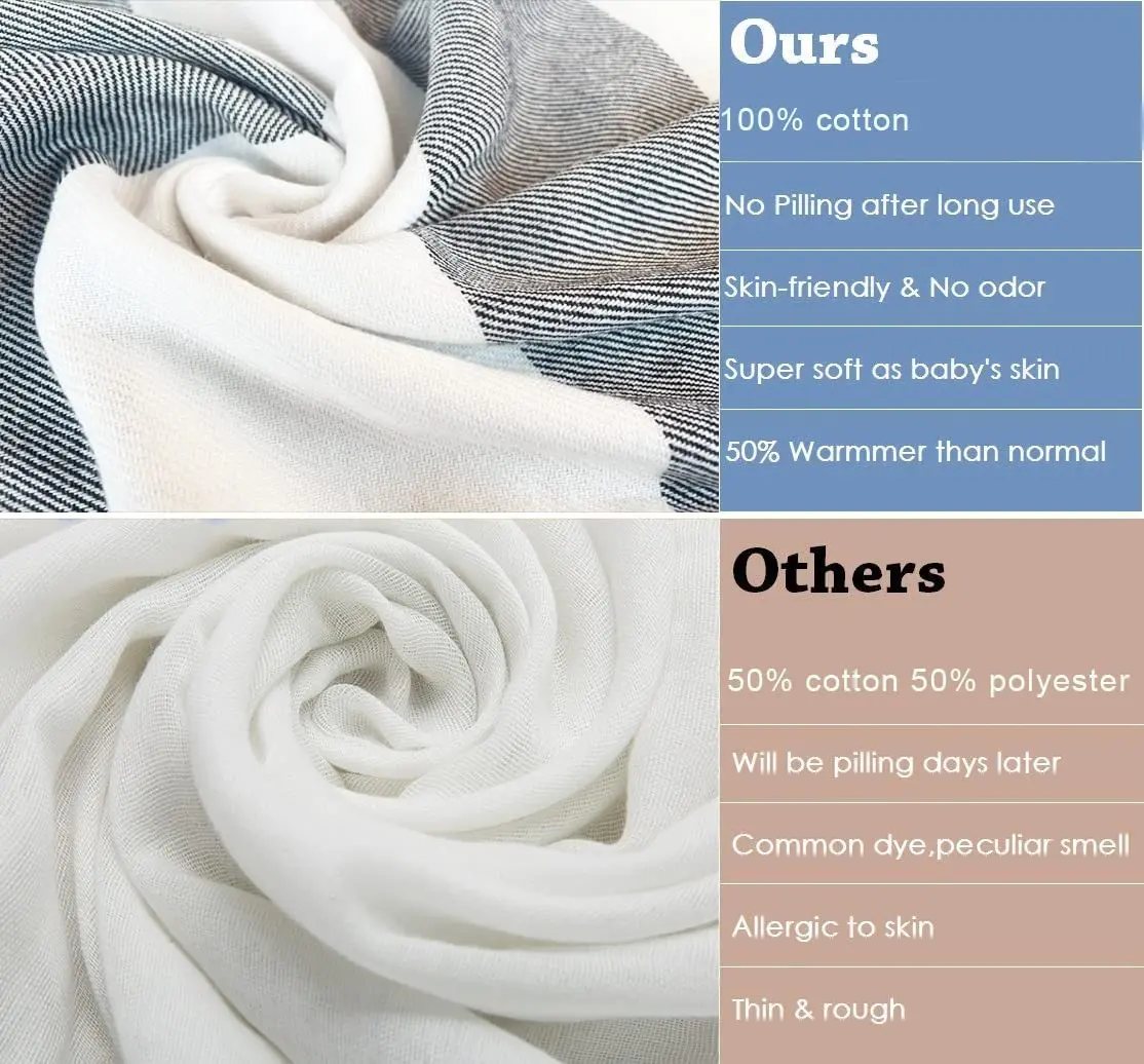 100% Luxury Turkish Cotton Beach Towel Customized Quick Dry Soft Fabric Adults Children. Bath Gym Travel Logo Printed Bag