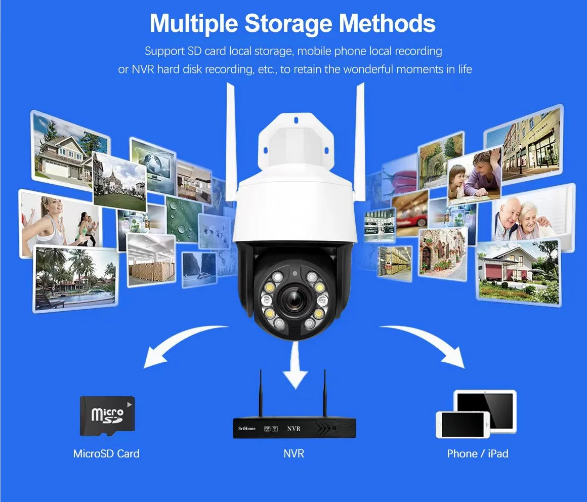 Inch 4.5 20X Zoom 5MP  Mini Security Outdoor Video Surveillance Mobile Email Alarm Push PTZ Rotation Bullet CCTV IP Camera