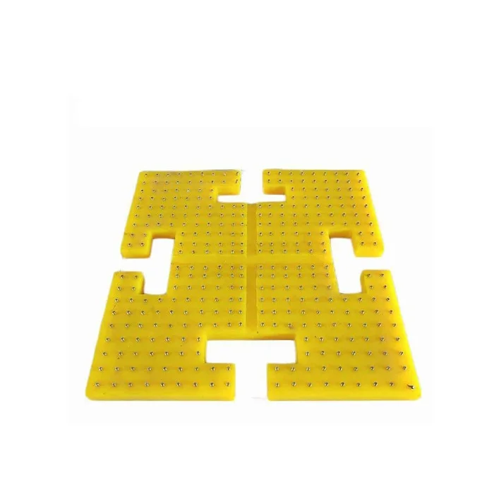 Anti-Slip Rotary Table Safety Pad ZP375, ZP275, ZP175