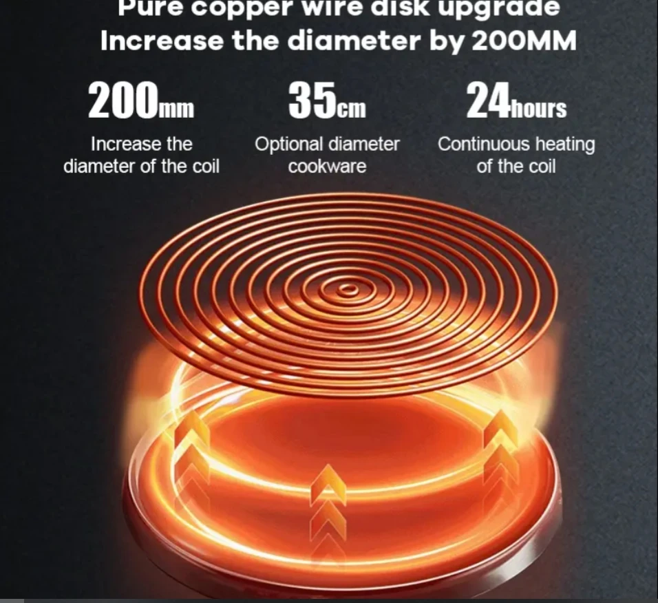 Unique Design Freestanding 3500W Commercial 2 Burner Stove Four-head Multi Cooker Kitchen Inductive Cooker For Restaurant