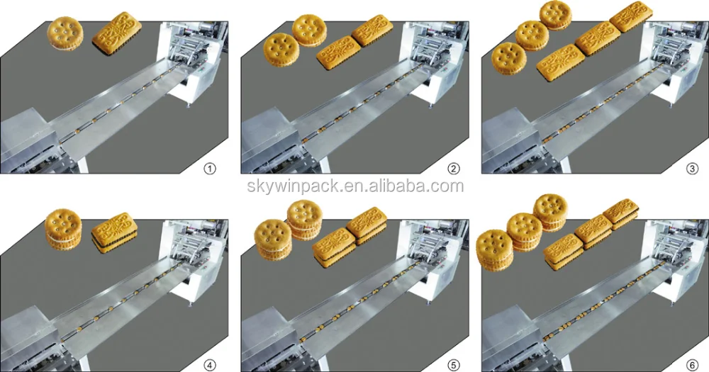 Skywin Industrial High Speed Two Rows Cream Jam Filling Biscuit Cookie Sandwiching Machine With Flow Pack