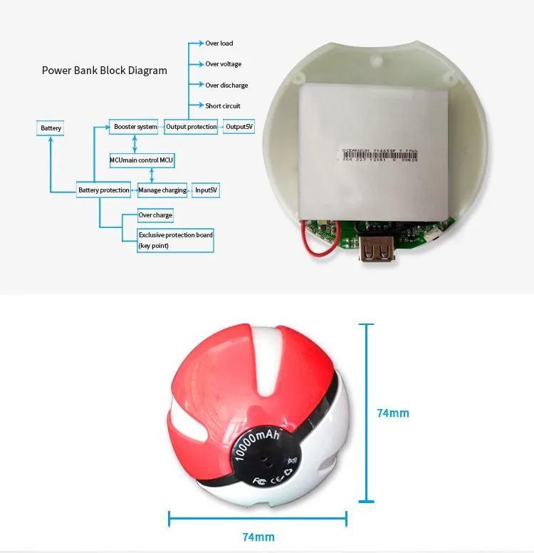 Китай заводская цена 10000 мАч портативная зарядная станция Pokeball портативное зарядное устройство для мобильного телефона