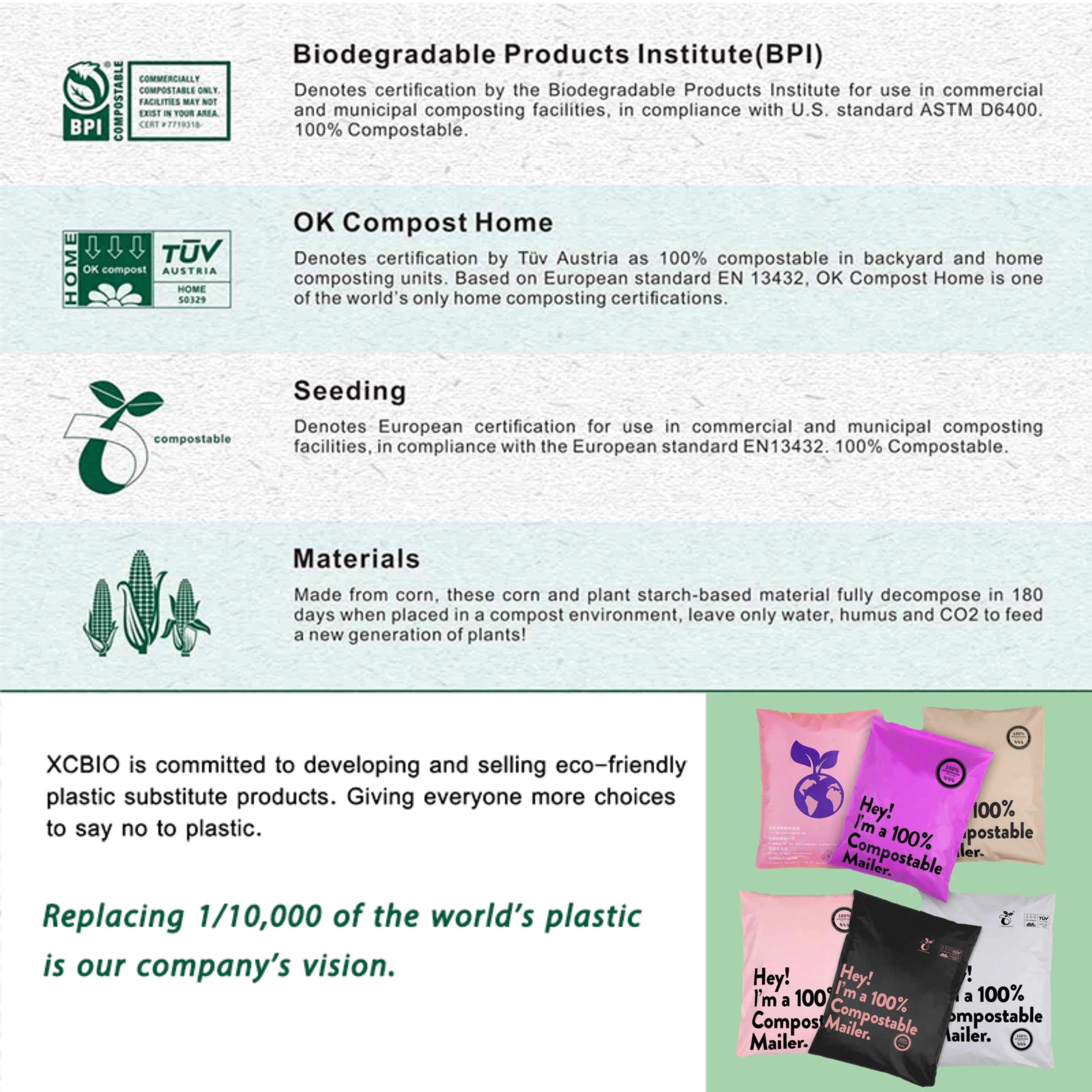 Cornstarch Eco Friendly Compostable Biodegradable Mailing Bags Customized Logo Printed