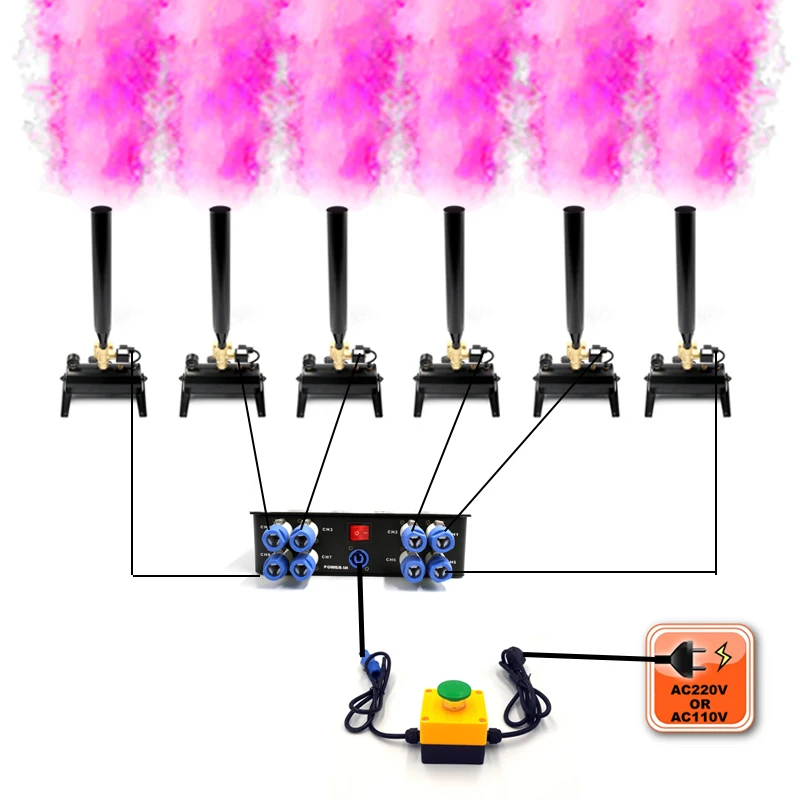 Unforgettable Times Baby On The Way Mini Holi Powder Cannon Can Be Linked to a Buzzer Color Explosion Machine Gender Reveal Show