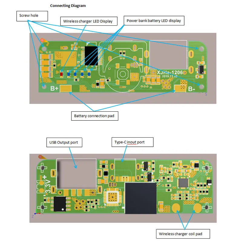 Быстрое Беспроводное зарядное устройство Qi мощностью 15 Вт 4000 мАч батарея большой емкости 1 Катушка Мобильная мощность CE FCC ROHS сертифицированная США розетка для