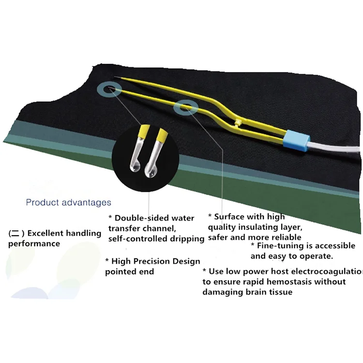 Disposable bipolar forceps nonstick surgical appliances