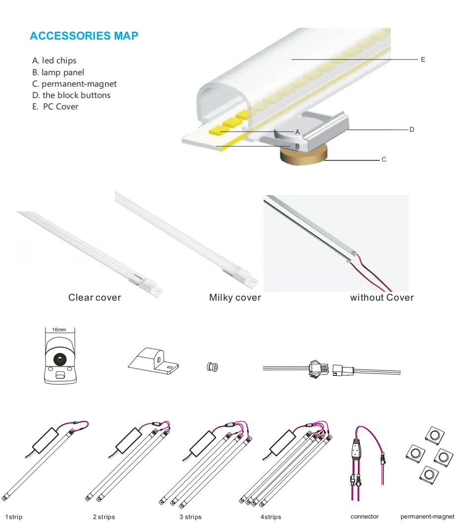 ETL DLC 5.1 NLC High Light Efficiency 30w Led Troffer retrofit Kits With BLE Motion Sensor