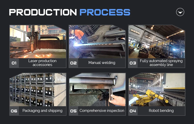 Professional shanghai factory manufacturer auto lift car four post hoist with one side release workshop repair for safety locks