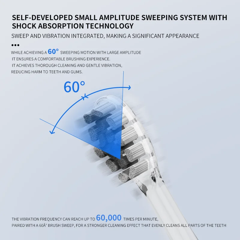 2025 новая лучшая качественная китайская фабрика S5 Plus электрическая зубная щетка премиум класса оптом ДЕШЕВАЯ светодиодная