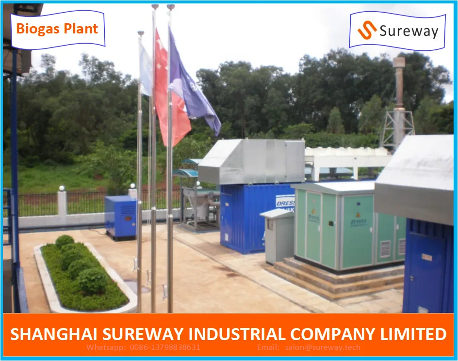 Landfill Biogas Plant Design/Implementation/Operation