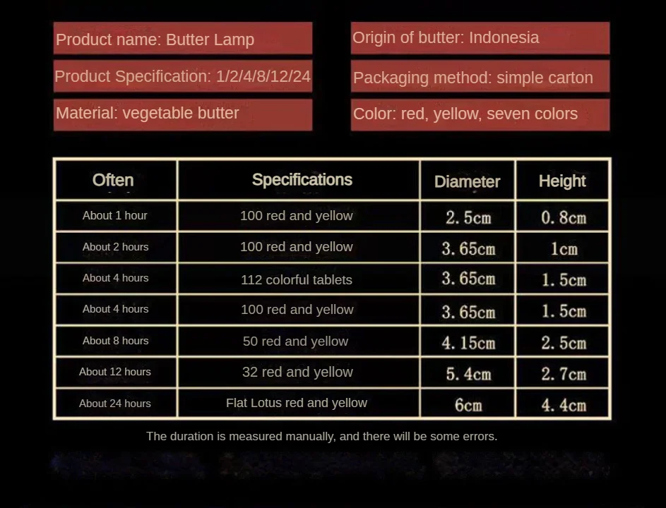 Custom Label Luxury High Quality Trendy Candles With Jar Box Scented Soy Wax Candles For Birthday Valentines Gift Candle