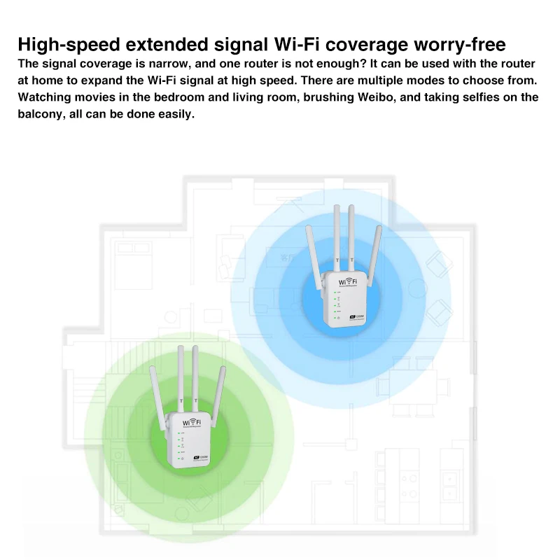 5G маршрутизатор усилитель Wi-Fi 1200M удлинитель сигнала