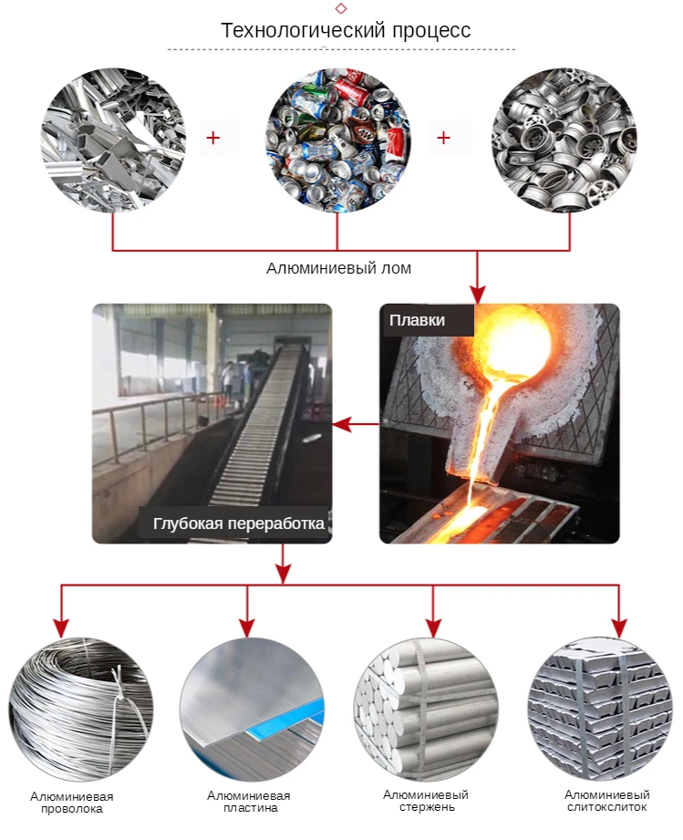 aluminum melting (3).jpeg