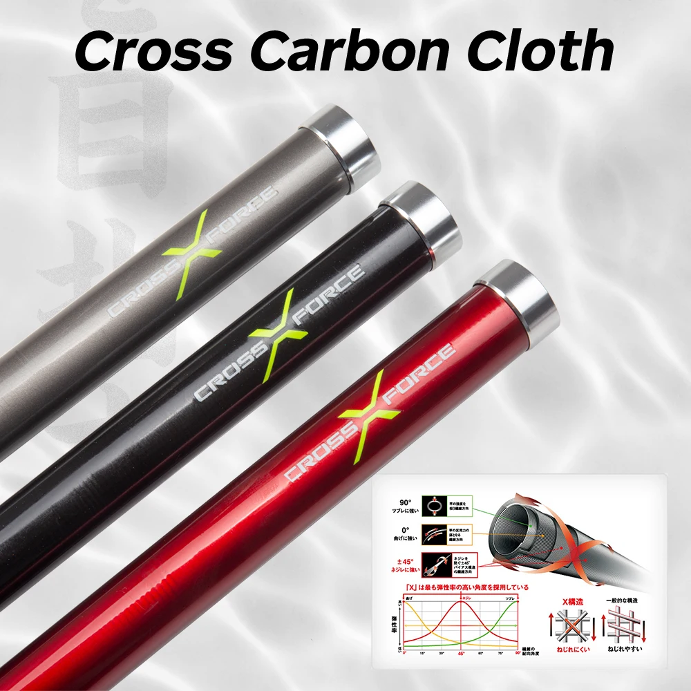 Hunthouse Heavy Duty 4.25M Carbon Fiber Casting Surf Fishing Rod Spinning Rod for Tuna Fishing with Fuji Accessories