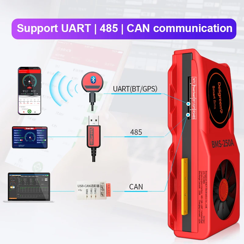 Deligreen Smart BMS с вентилятором 12S 36V Lifepo4 Защитная плата аккумулятора 80A 100A 120A RS485 APP для