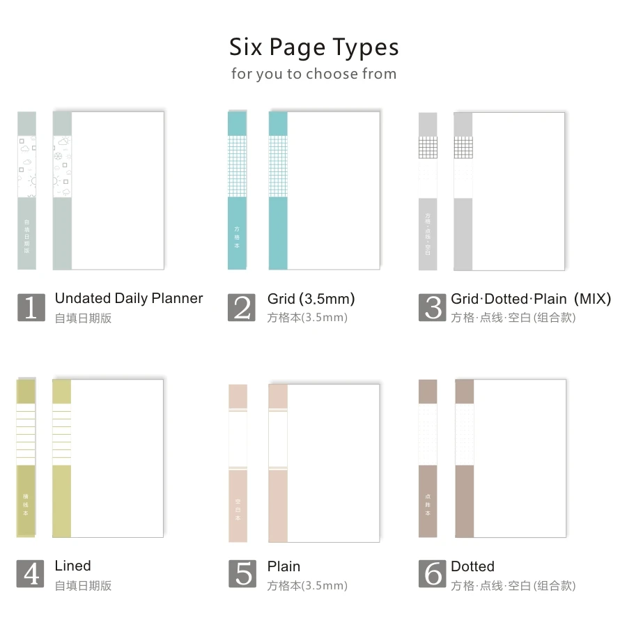 A6 Notebook Filler Paper Planner Refills 130 Sheets Grid Blank Lined Dotted Pages Inner Pages Agenda Journal Notebook