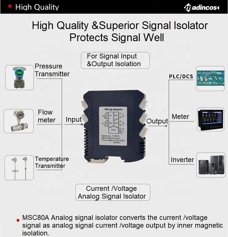 MSC90A:0.2%DIN Rail Isolated 0-20ma/0-10ma/4-20ma/1-5v/0-5V/0-10VDC Analog Signal Isolator Converter Powered in 24VDC/100-265VAC