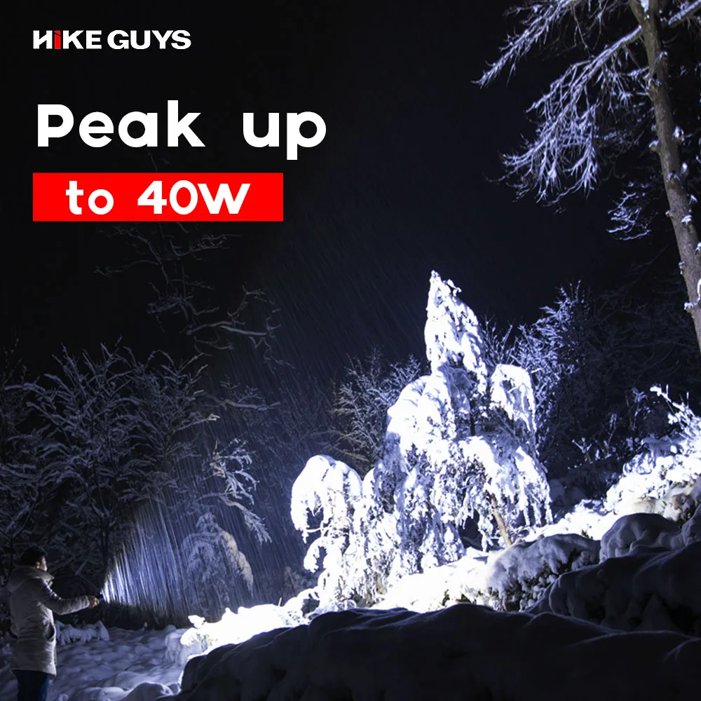 LED Flashlight, White Laser Wick Super Bright Torch Light High Lumens Rechargeable Long Range Spotlight for Outdoor Camping