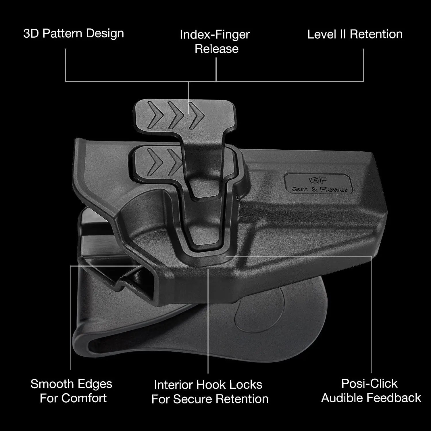 Gun&Flower Polymer Universal Holster with Level II Index Release Gun HOlster