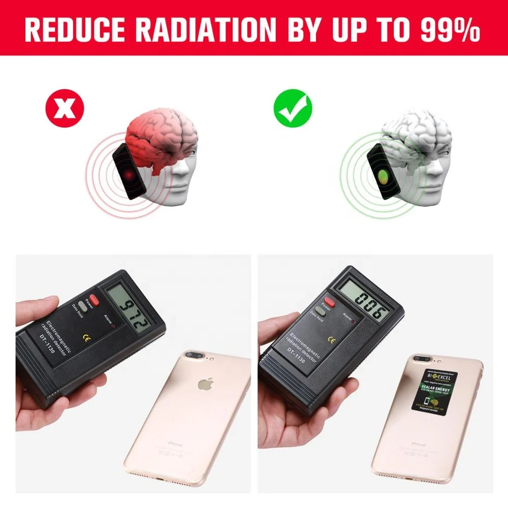  BioExcel скалярная энергия анти-излучение отрицательные ионы