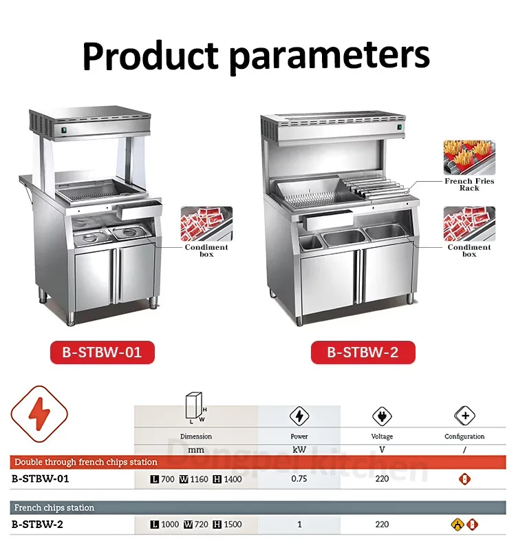 french fries vending machine.jpg