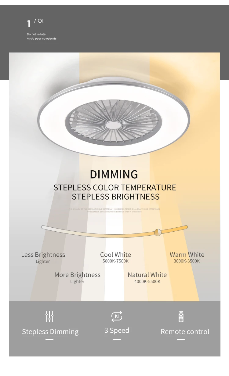 Nordic Bedroom Ceiling Fan Lamp Macaron Electric Fan Restaurant Household Integrated Simple Fan Chandelier