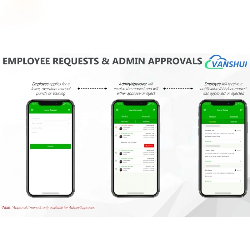 BioTime8.0 UTime Master  Customized UTime Master for  Time Attendance Web Software