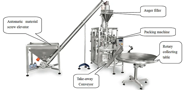 Automatic vertical high speed food liquid filling machine ketchup honey sachet sealing packing machine