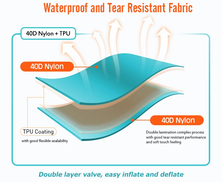 HOMFUL ultralight camping pad inflatable sleeping mat with pillow attached