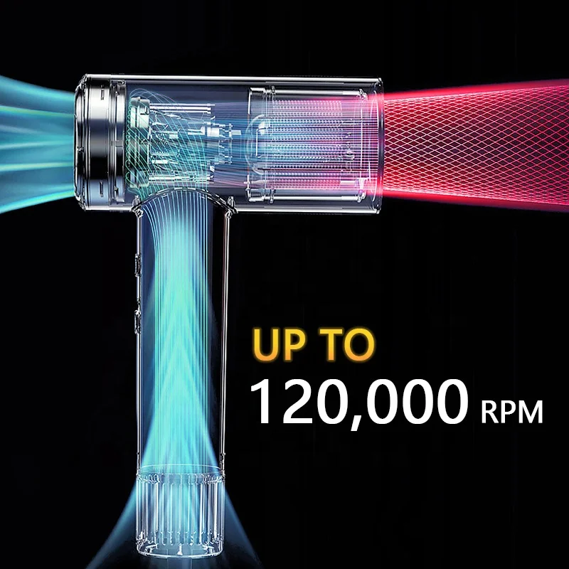 Cotell GS-610H 1500 Вт, легкий мощный высокоскоростной Профессиональный безлистный отрицательный ионный фен 120000 об/мин