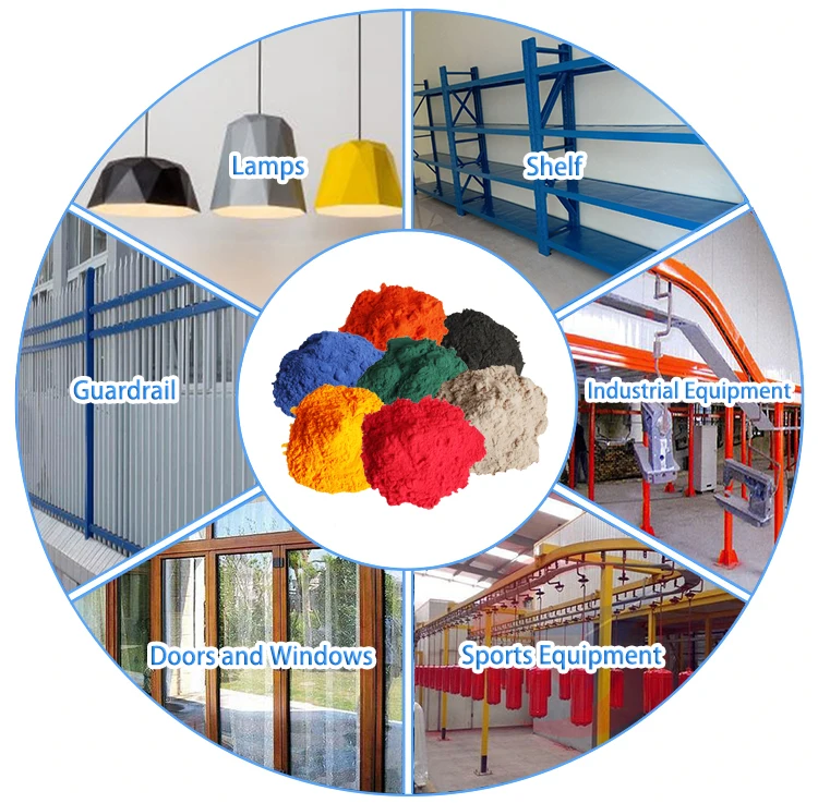 Outdoor Durable  Weather resistant UV Resistance Polyester Powder Paint Epoxy Powder Coating