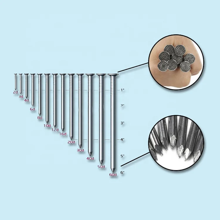 China supplier wholesale round polished q195 10d clous common wire nails  iron common nails for wood