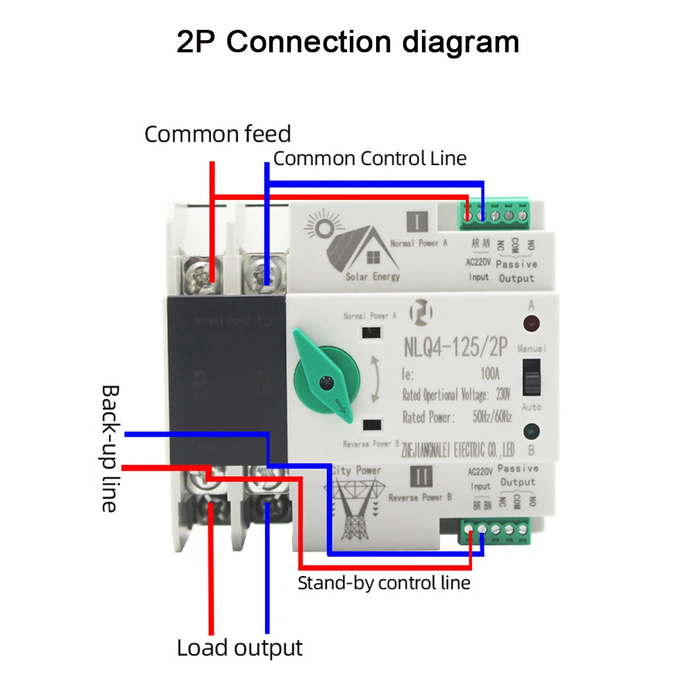 Din Rail 2P 80A 100A 125A Dual Power Automatic Transfer Switch ATS Automatic Change Over Switch For PV Inverter Discounnecting