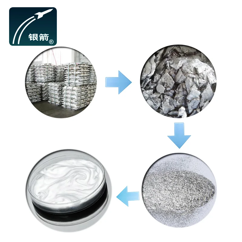 leafing flake aluminum powder 600 mesh for sale