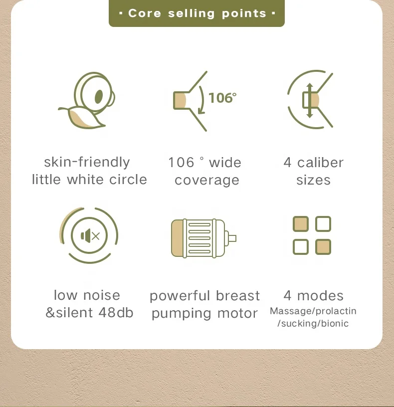 Manufacturer Portable Breast Pump Accessories BPA Free Breast Milk Sucking Machine with Massage, Lacatation, Bionic and Pumping