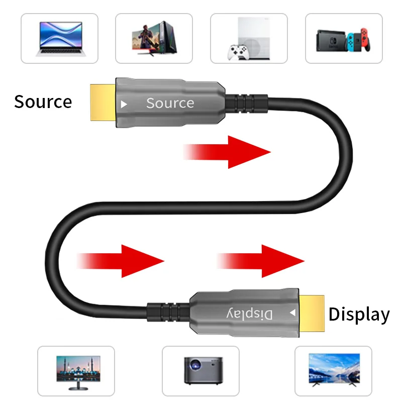Factory Good Price Premium Plastic 8k Hdmi 2.1 Cable 2m 6.6ft High Speed Braided Hdmi Cable Cord 4k