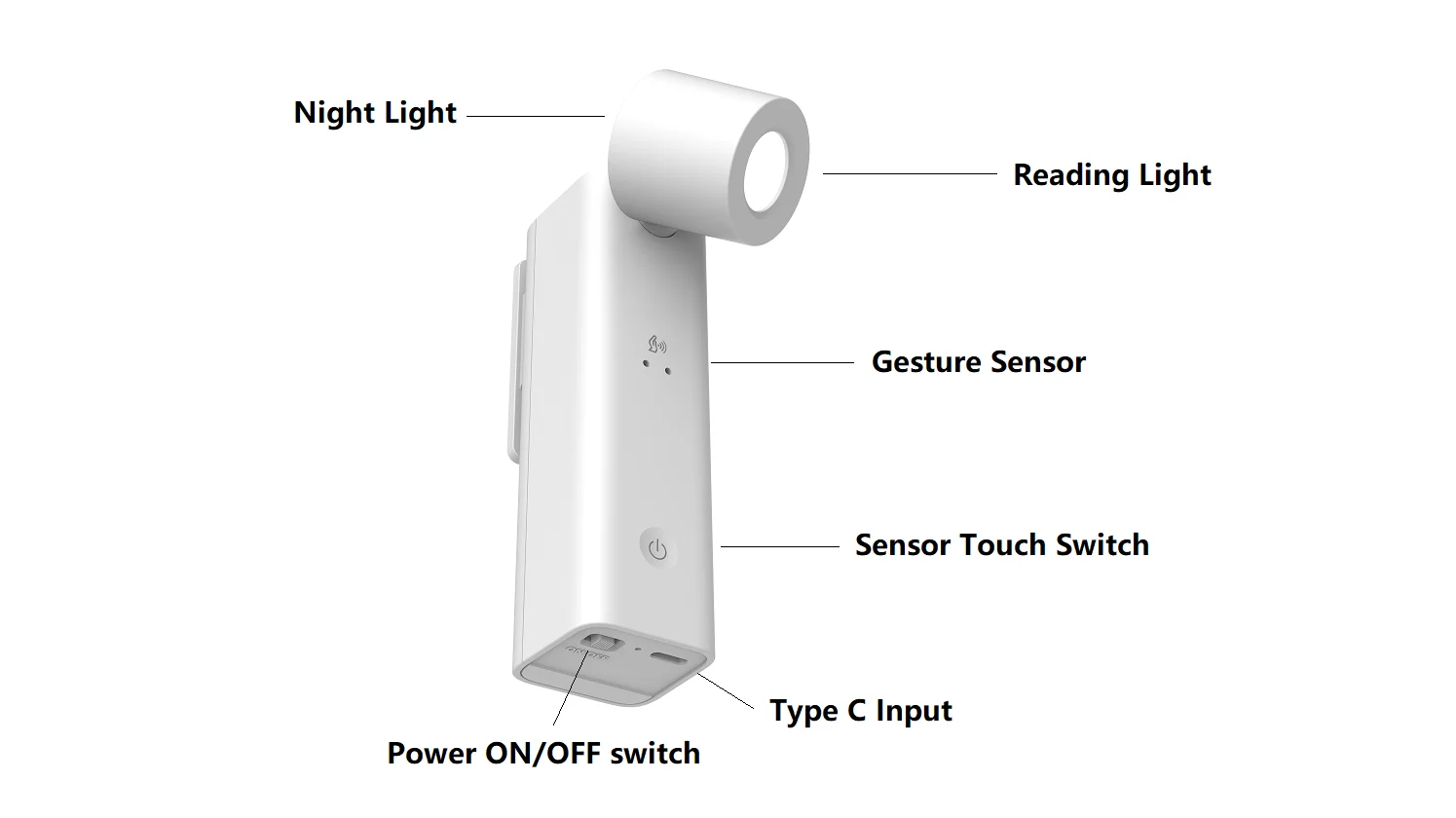 Multi-functional Bedside Wall Lamp Dimmable Wall-mounted LED Book Light with Motion Sensor Night Light