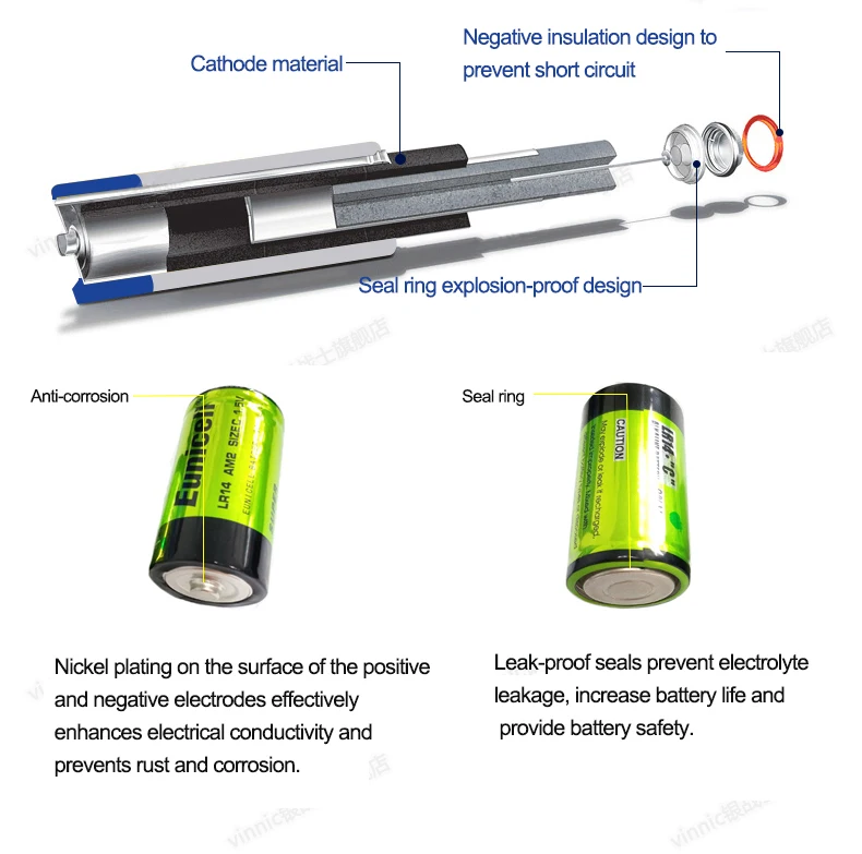 Eunicell LR14 C Size UM2 1.5v Alkaline Battery