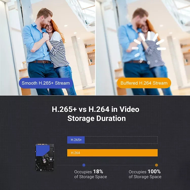 OEM DAHUA 5MP 8MP Motion Detection Starlight Black Turret Eyeball Network Camera 4MP 4K 6MP POE IP67 Bullet IP Camera