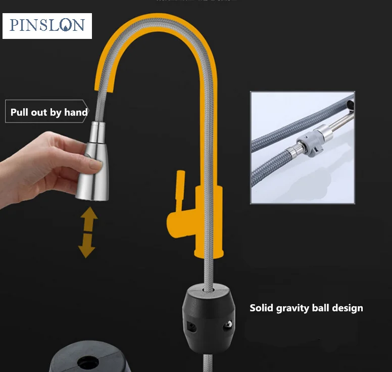 2023 Commercial Kitchen Faucet Pull Down Dual Sprayer Nozzle Mixer Water Taps Kitchen Sink Faucet with Pull Out Sprayer
