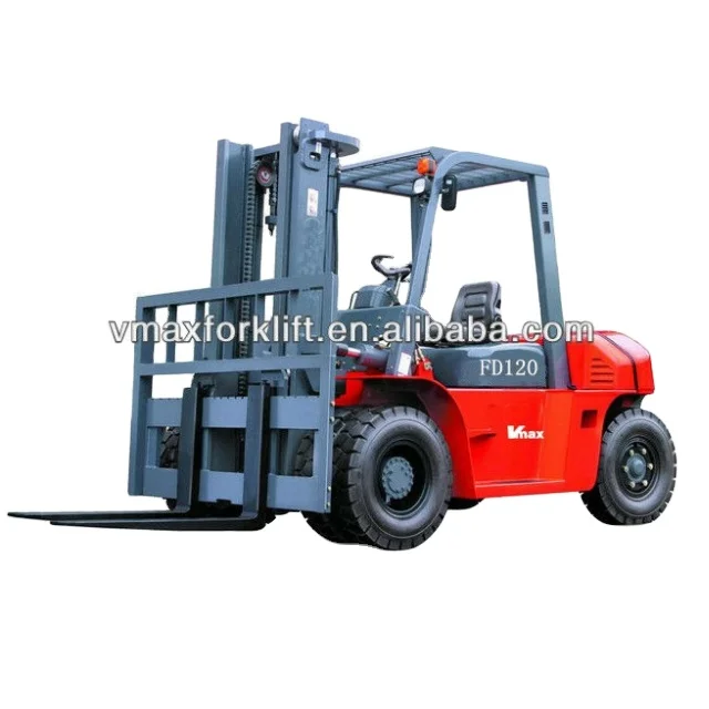 New heavy 12 ton side shifter forklift /new toyota engine diesel forklift price