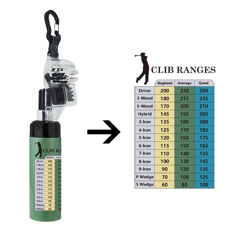 Golf Accessories Golf Club Cleaner Brush Cleaning Brush with 5 Ounces of Water Golf Brush