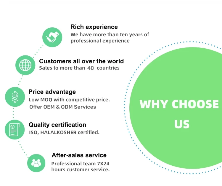 Great-Tasting Sugar Replacement erythritol sweetener wholesale erythritol powder granules