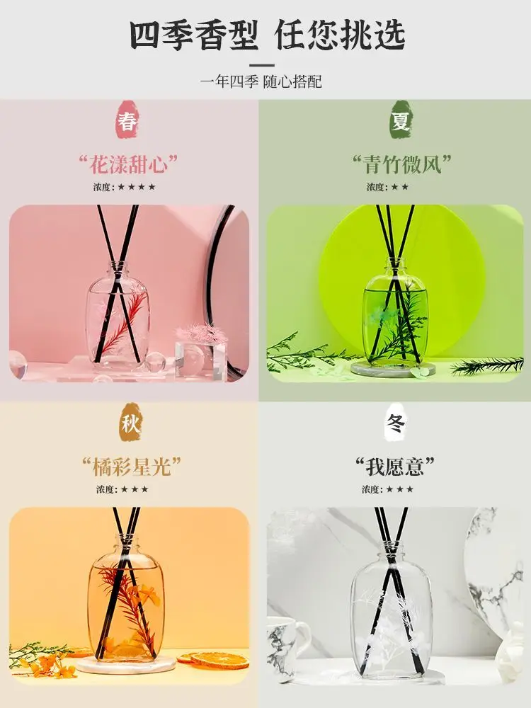 Stick Bottle 150 Ml Sphere Shape Large Scent Candle Gift Set Luxury Reed Diffuser With Flower Reed Fragrance