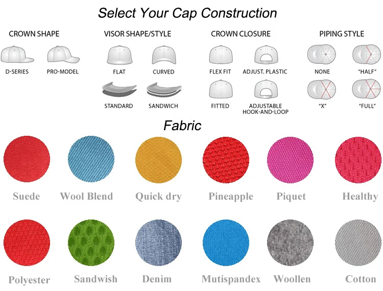 Камуфляжная камуфляжная шляпа для