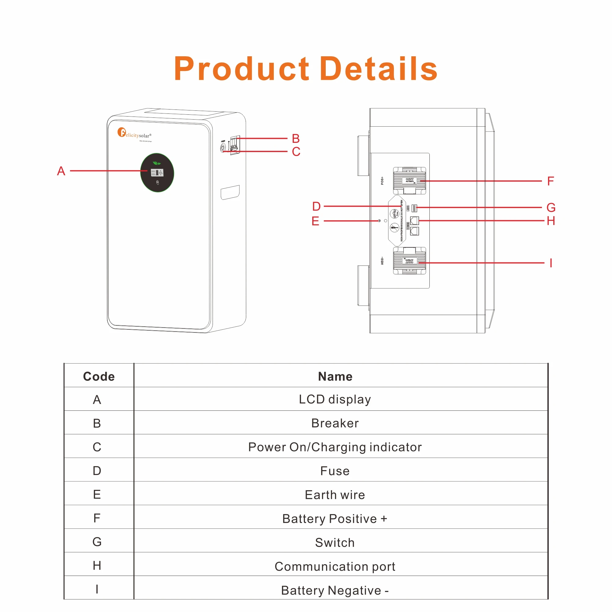felicity solar  lifepo4 cells litium battery solar 48v 100ah iron phosphate lithium ion battery
