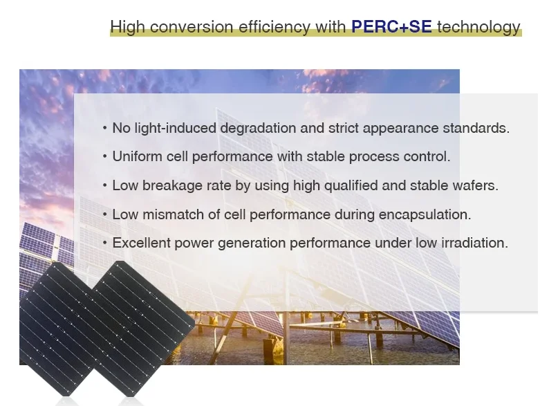 Intenergy Solar Cell High Efficiency  182mm for Solar Panels