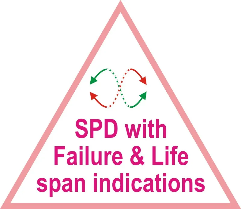 Telebahn Good Quality 35Mm Din Rails Smart 30KA 50KA 150KA 280V AC 3P SPD Power Surge Protector